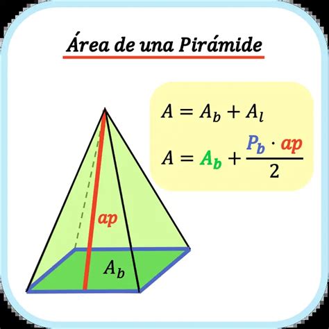 imágenes de una pirámide triangular|area poligono piramide.